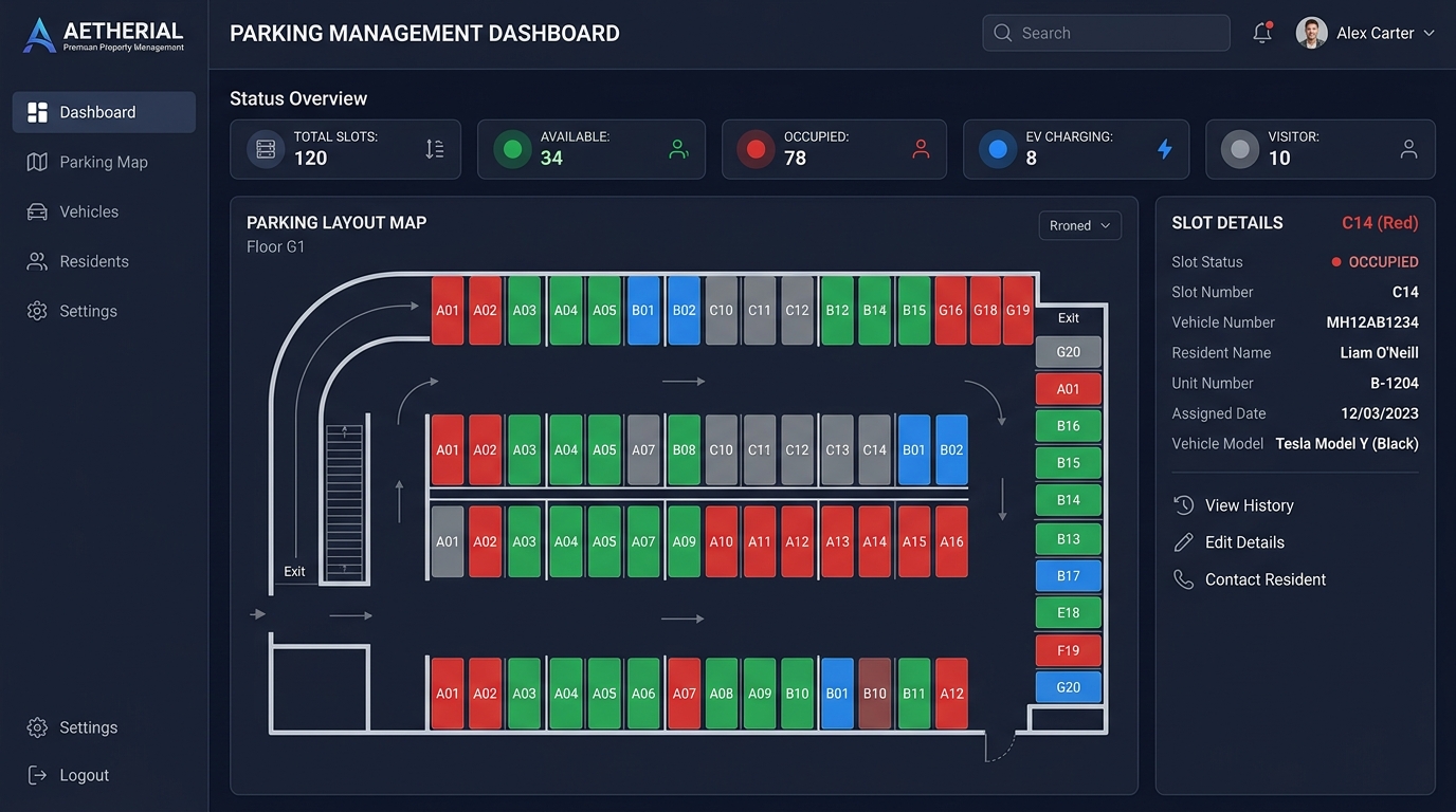 Nisavi parking management dashboard with visual slot map